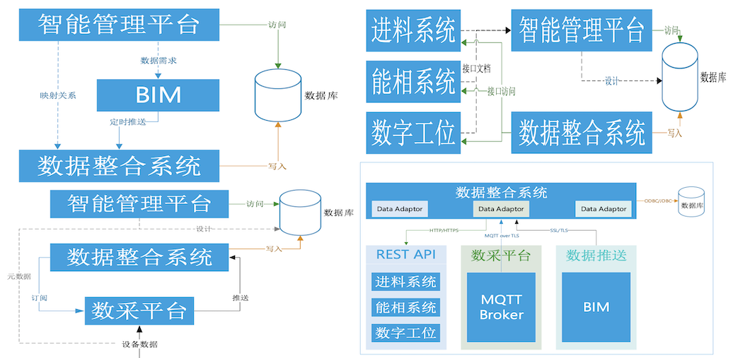 WX20220324-090103@2x.png
