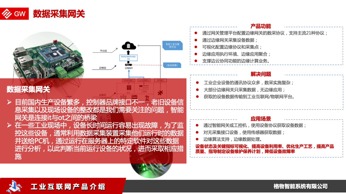 幻灯片6.png