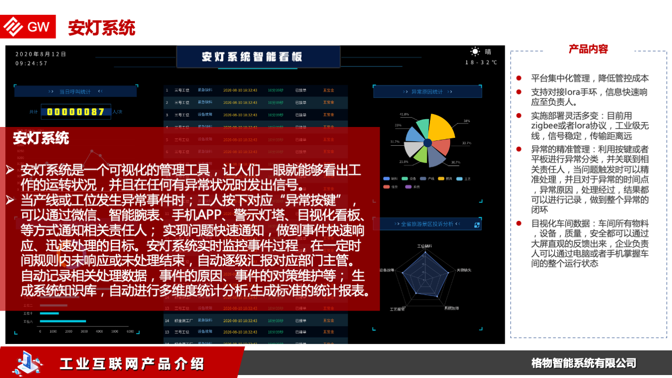 幻灯片9.png