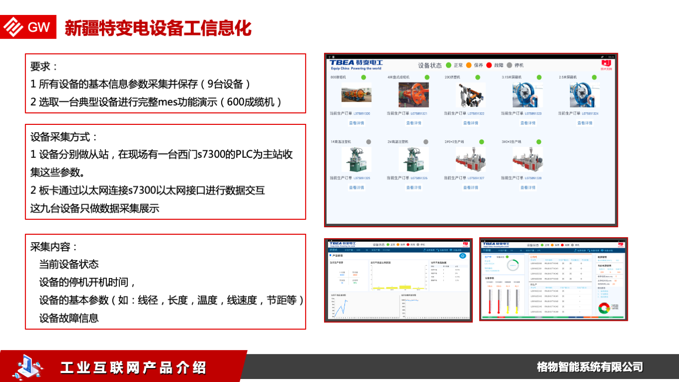 特变电设备工信息化